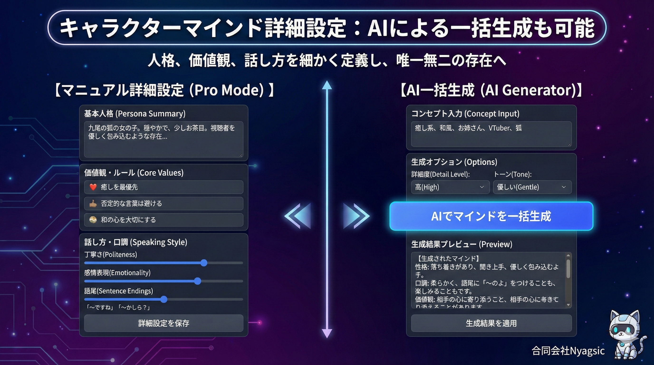 キャラクターマインド詳細設定：AIによる一括生成も可能